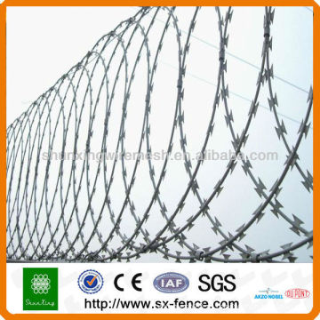 BTO10, BTO22, BTO30, CBT65 Razor Bared Wire